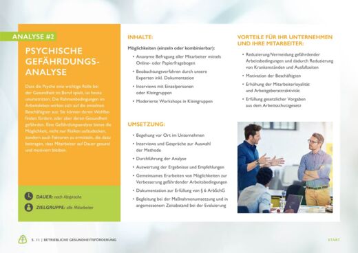 Psychische Gefährdungsbeurteilung - Workshop, Interview oder Befragung